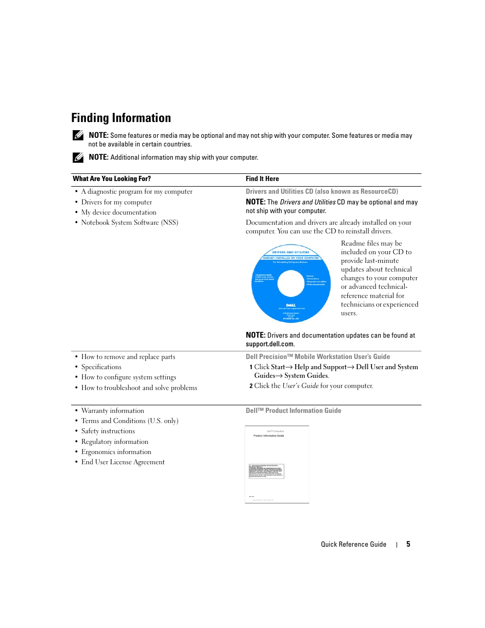 Finding information | Dell Precision M65 User Manual | Page 5 / 90