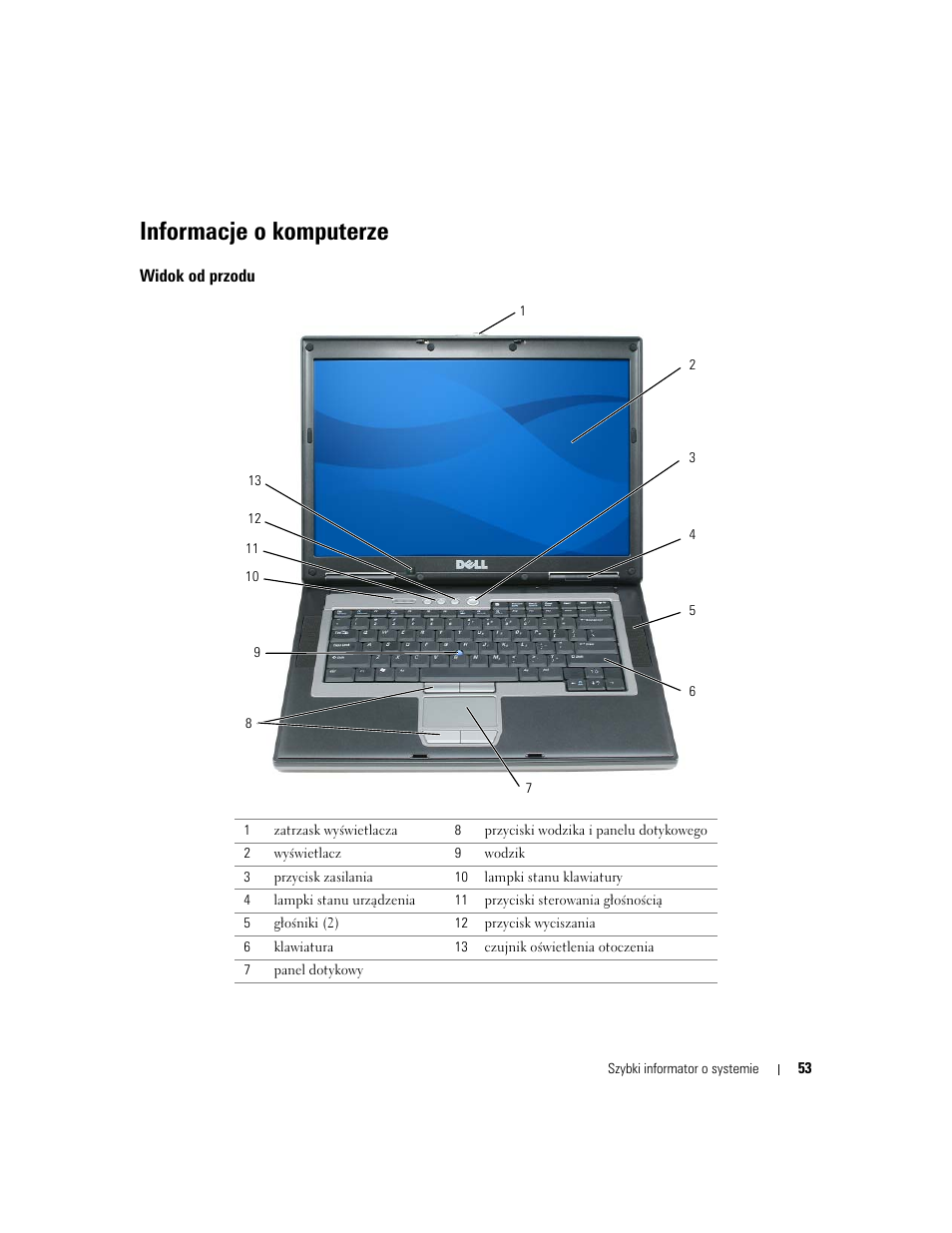 Informacje o komputerze, Widok od przodu | Dell Precision M65 User Manual | Page 53 / 90