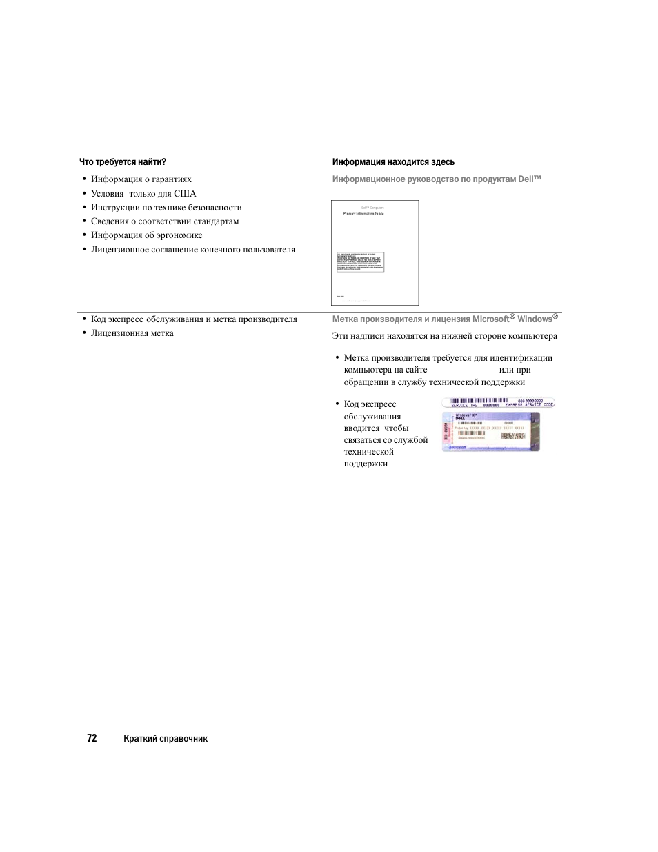 Dell Precision M65 User Manual | Page 72 / 90