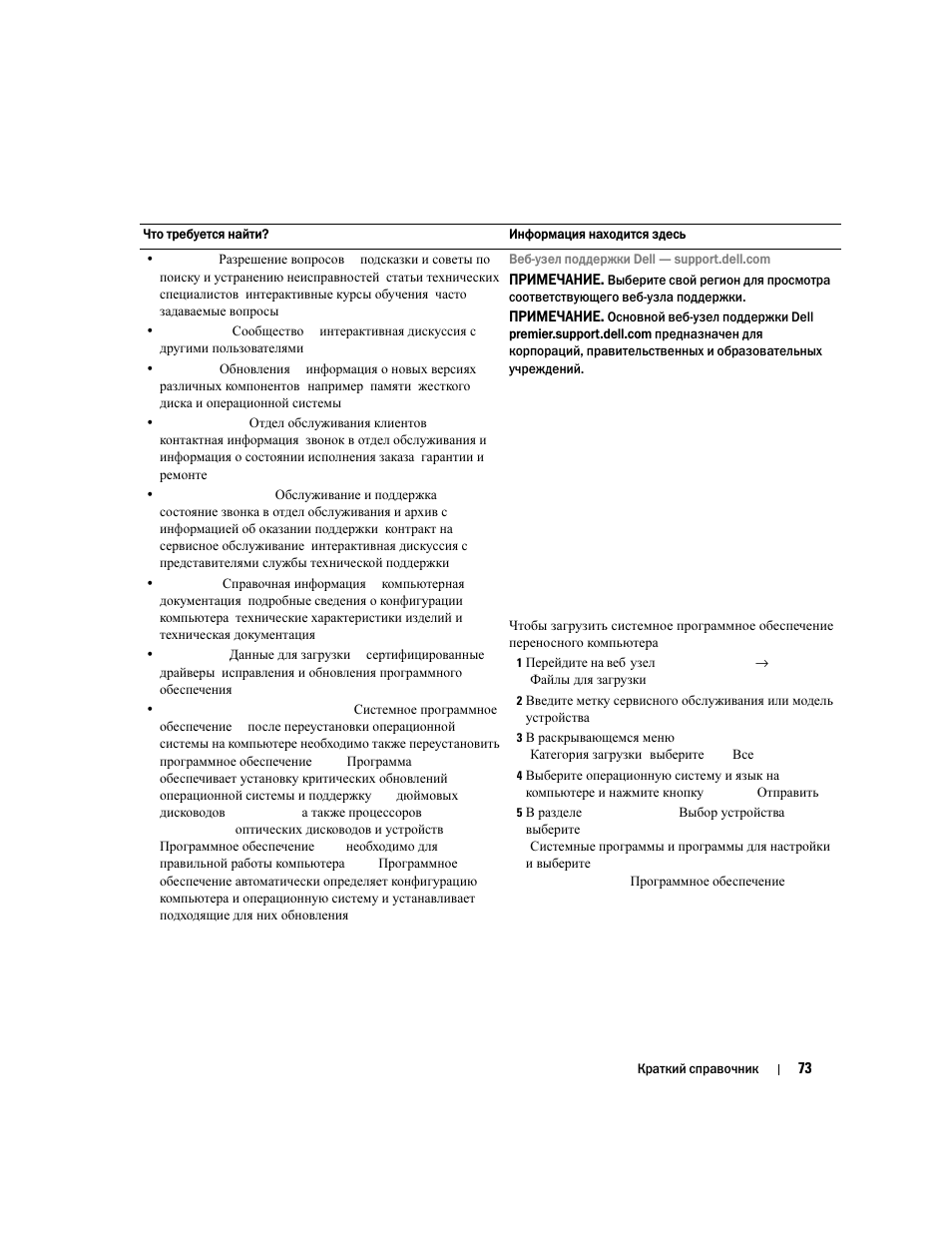 Dell Precision M65 User Manual | Page 73 / 90