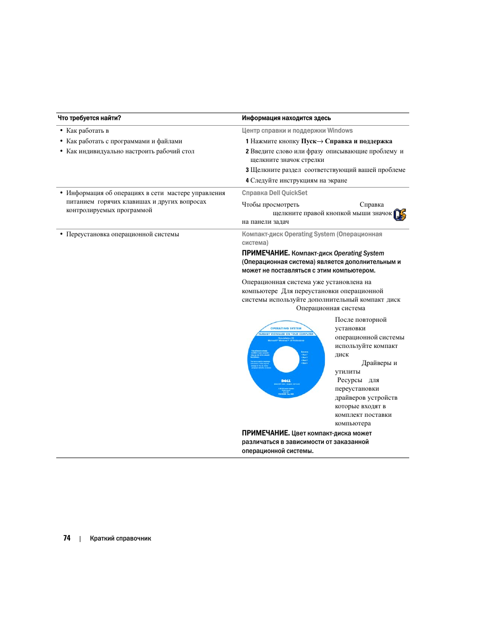 Dell Precision M65 User Manual | Page 74 / 90