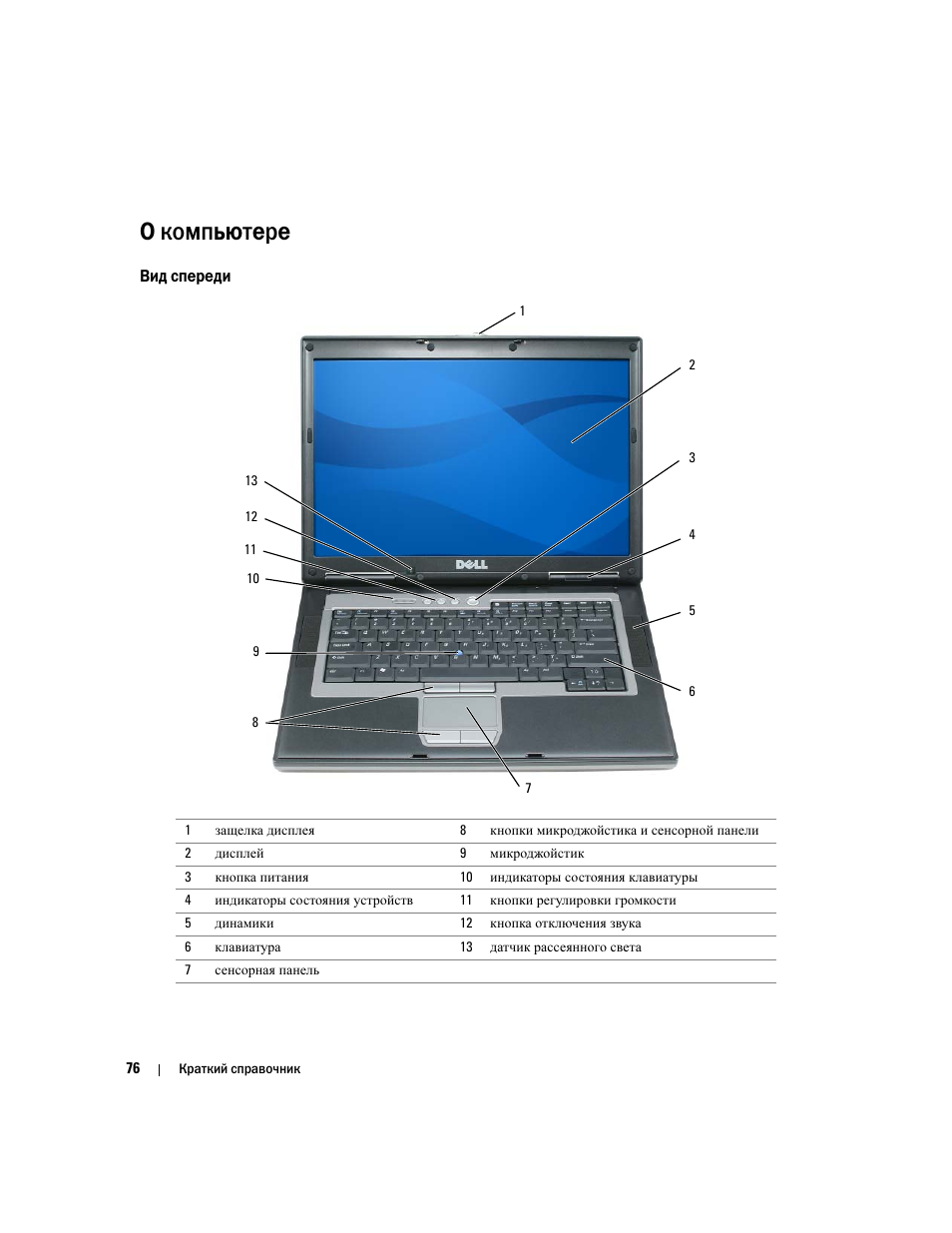 О компьютере, Вид спереди | Dell Precision M65 User Manual | Page 76 / 90