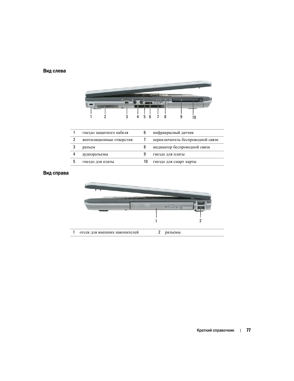 Вид слева, Вид справа | Dell Precision M65 User Manual | Page 77 / 90