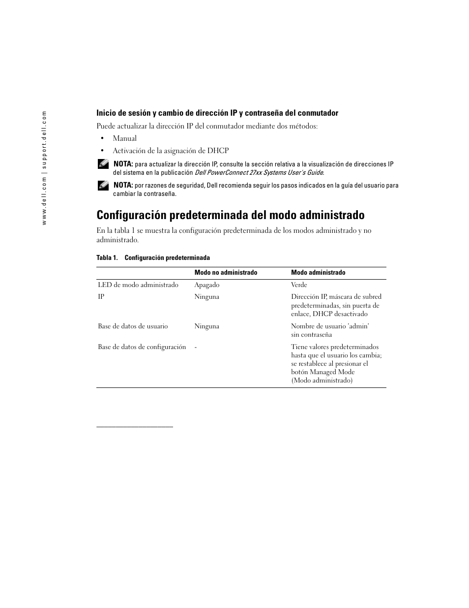 Configuración predeterminada del modo administrado | Dell PowerConnect 2748 User Manual | Page 12 / 12