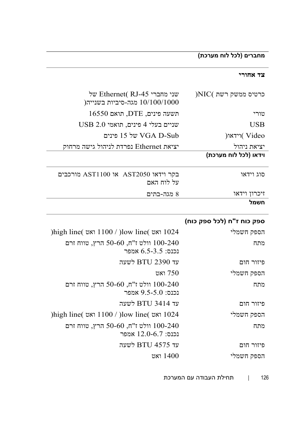 Dell POWEREDGE C6105 User Manual | Page 119 / 132