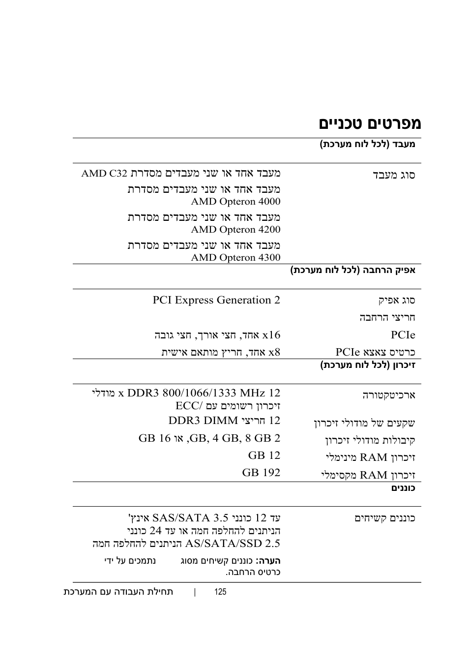 מפרטים טכניים, םיינכט םיטרפמ | Dell POWEREDGE C6105 User Manual | Page 120 / 132