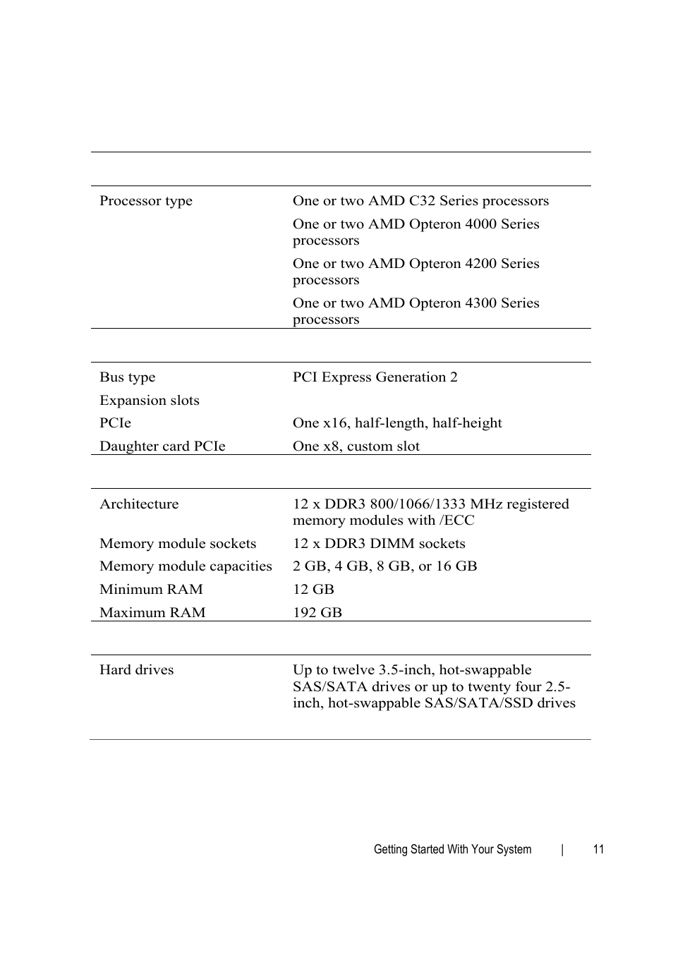 Technical specifications | Dell POWEREDGE C6105 User Manual | Page 13 / 132