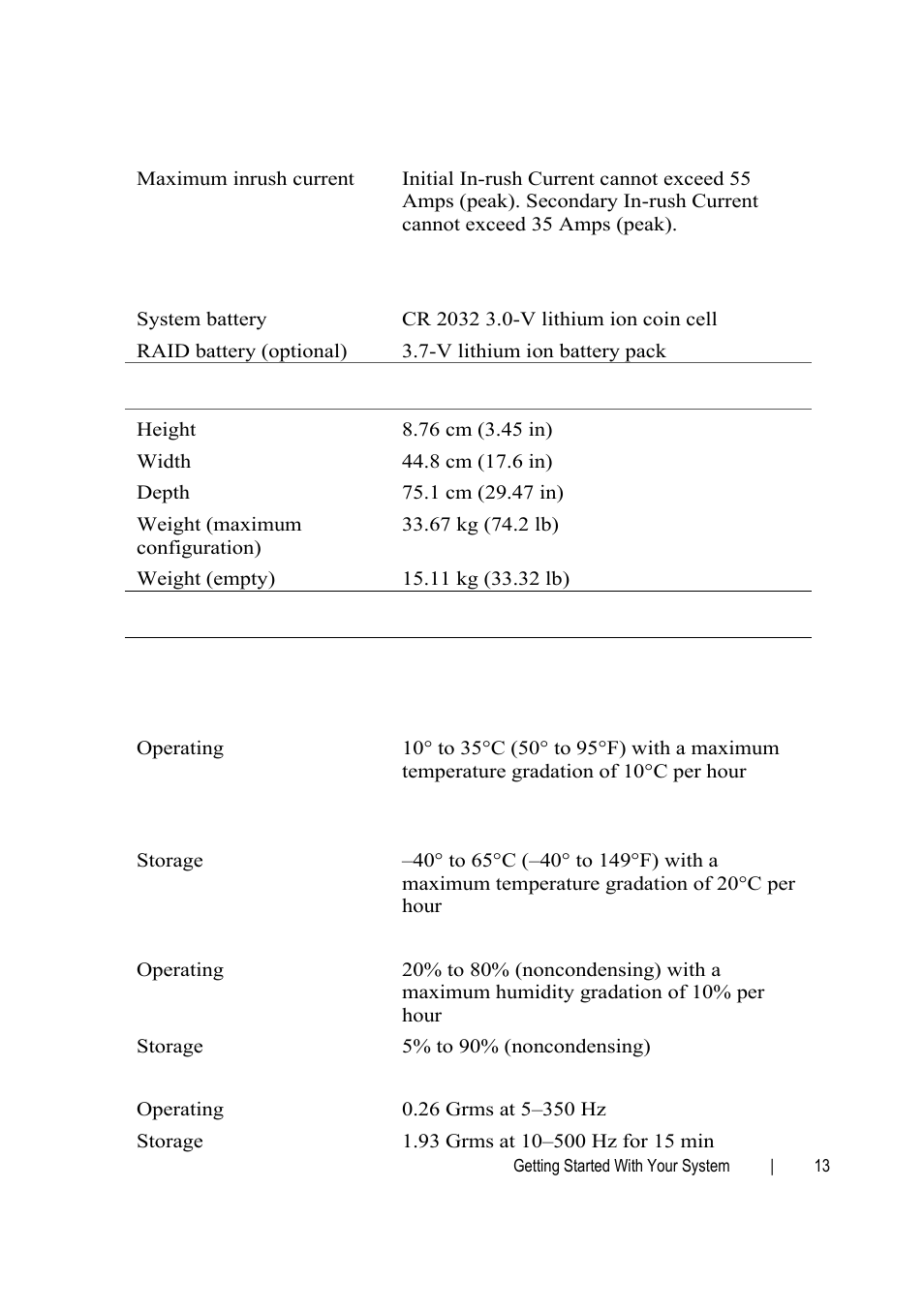 Dell POWEREDGE C6105 User Manual | Page 15 / 132