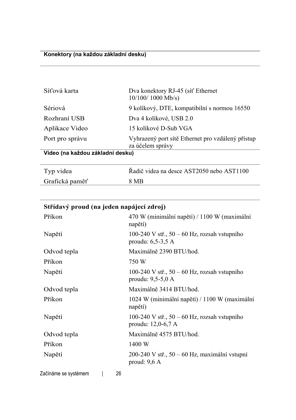 Dell POWEREDGE C6105 User Manual | Page 28 / 132