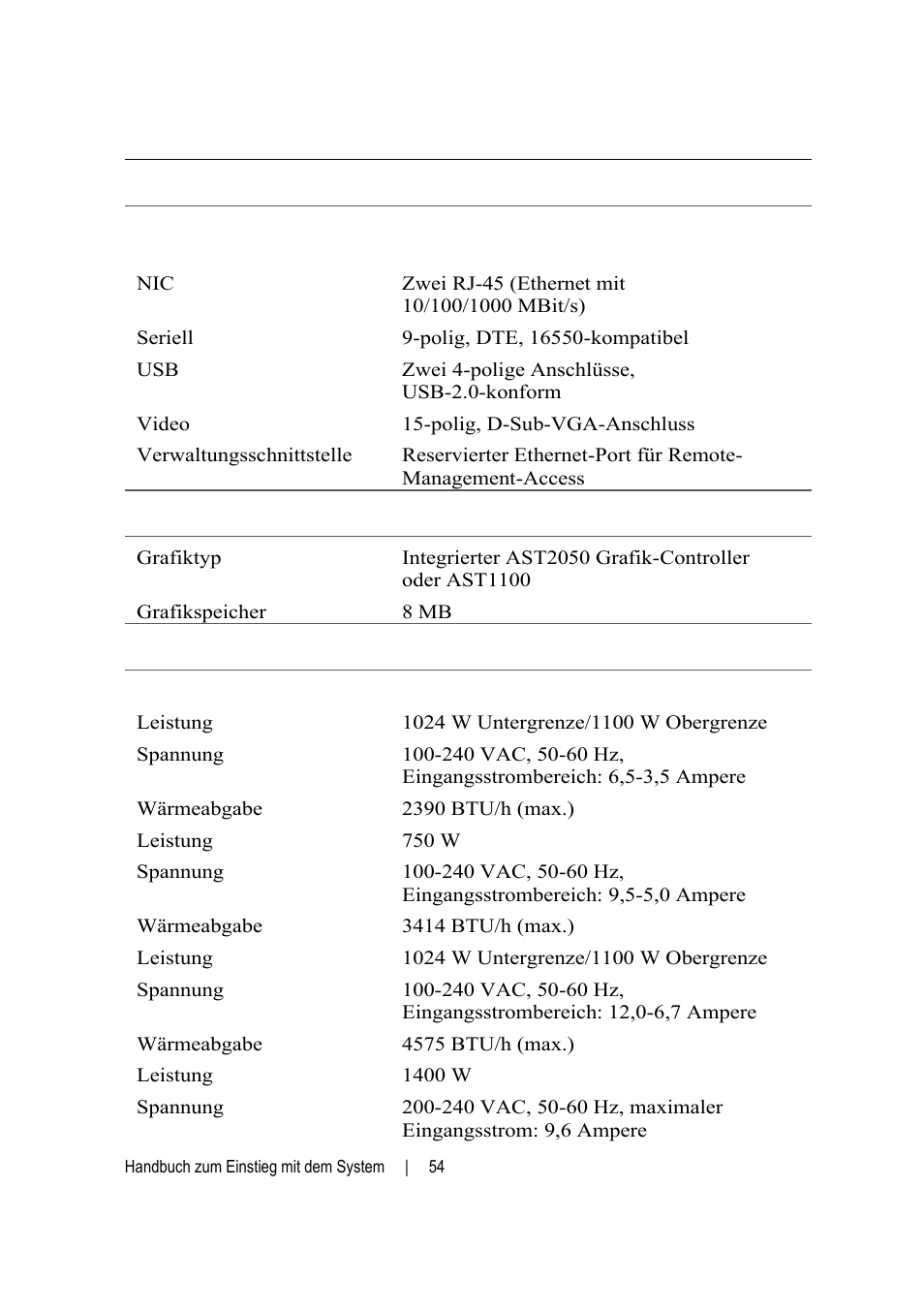 Dell POWEREDGE C6105 User Manual | Page 56 / 132