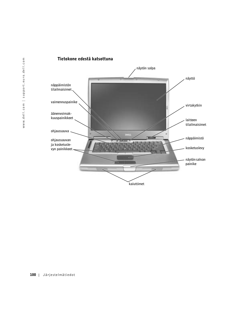 Tietokone edestä katsottuna | Dell Latitude D800 User Manual | Page 102 / 330