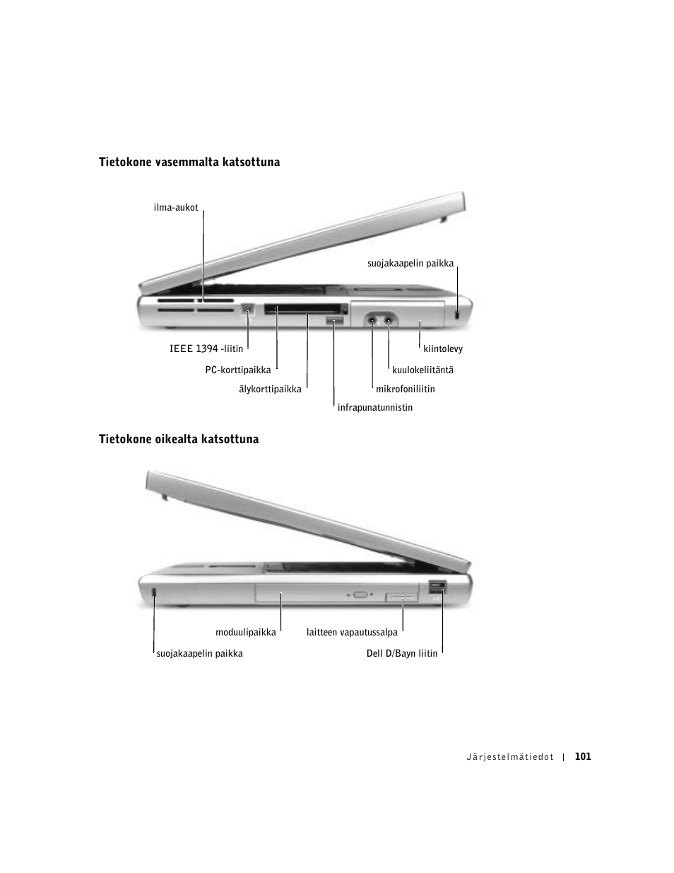 Tietokone vasemmalta katsottuna, Tietokone oikealta katsottuna | Dell Latitude D800 User Manual | Page 103 / 330
