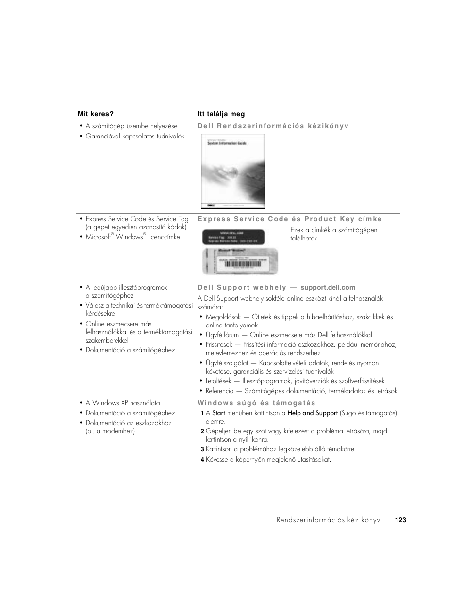 Dell Latitude D800 User Manual | Page 125 / 330