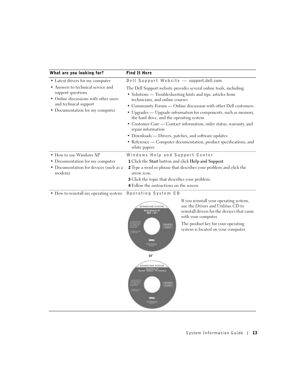 Dell Latitude D800 User Manual | Page 15 / 330