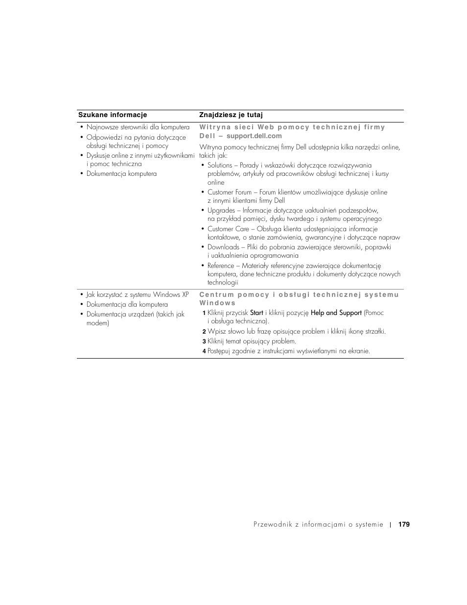 Dell Latitude D800 User Manual | Page 181 / 330