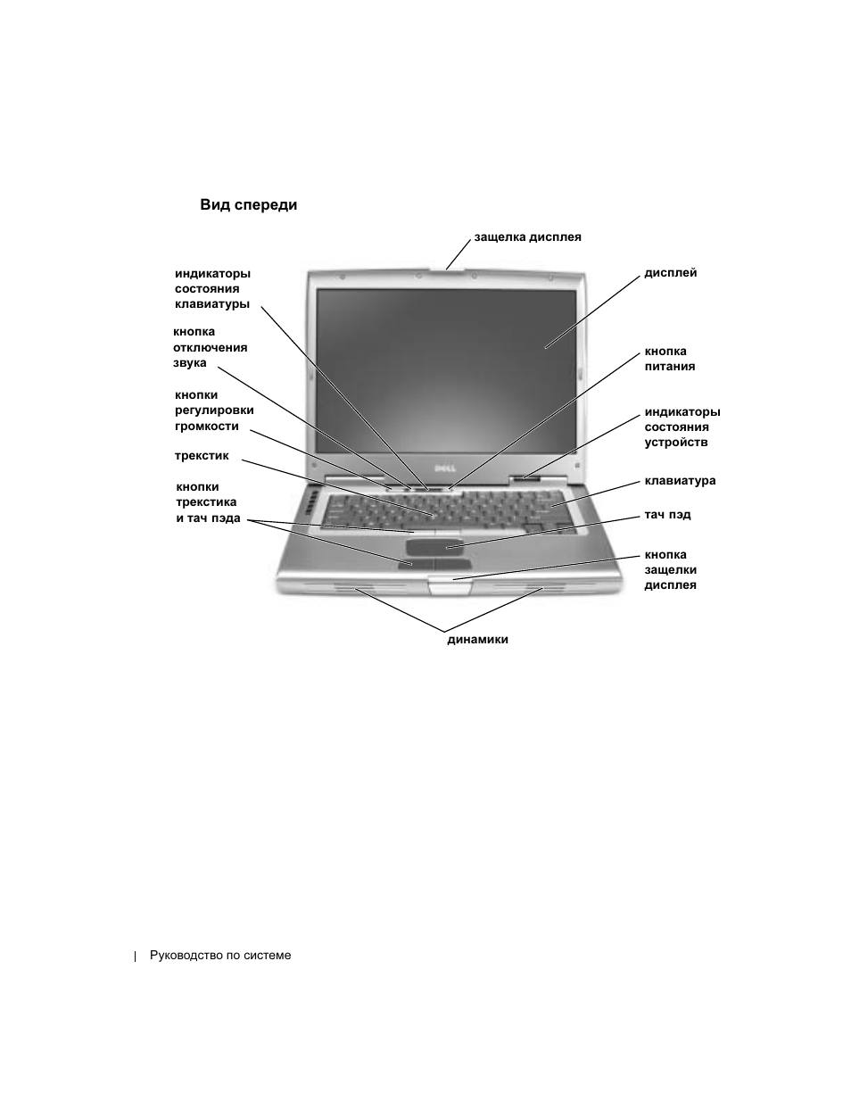 Вид спереди, Спереди | Dell Latitude D800 User Manual | Page 214 / 330