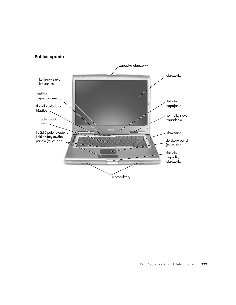Pohľad spredu, Pohűad spredu | Dell Latitude D800 User Manual | Page 241 / 330