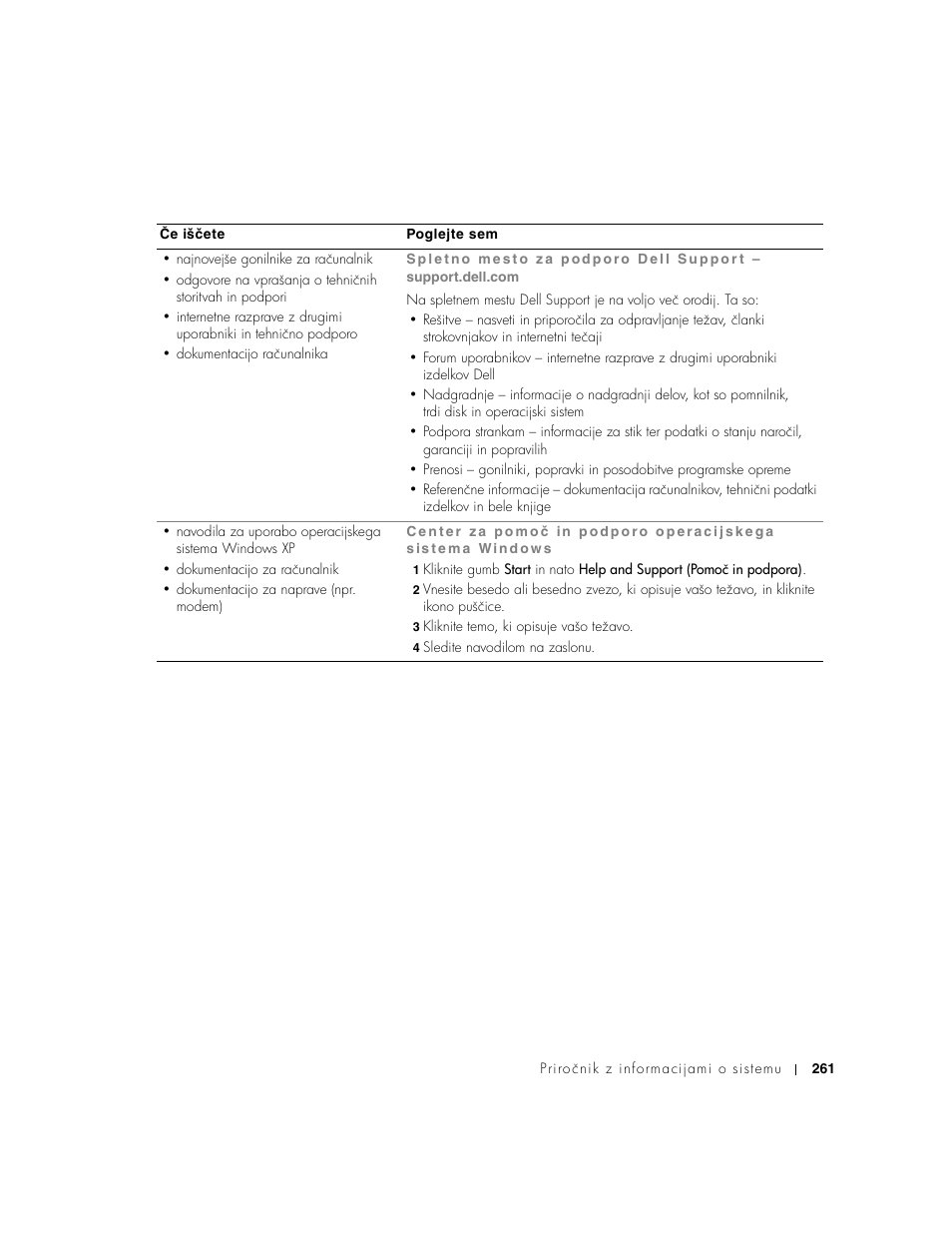 Dell Latitude D800 User Manual | Page 263 / 330