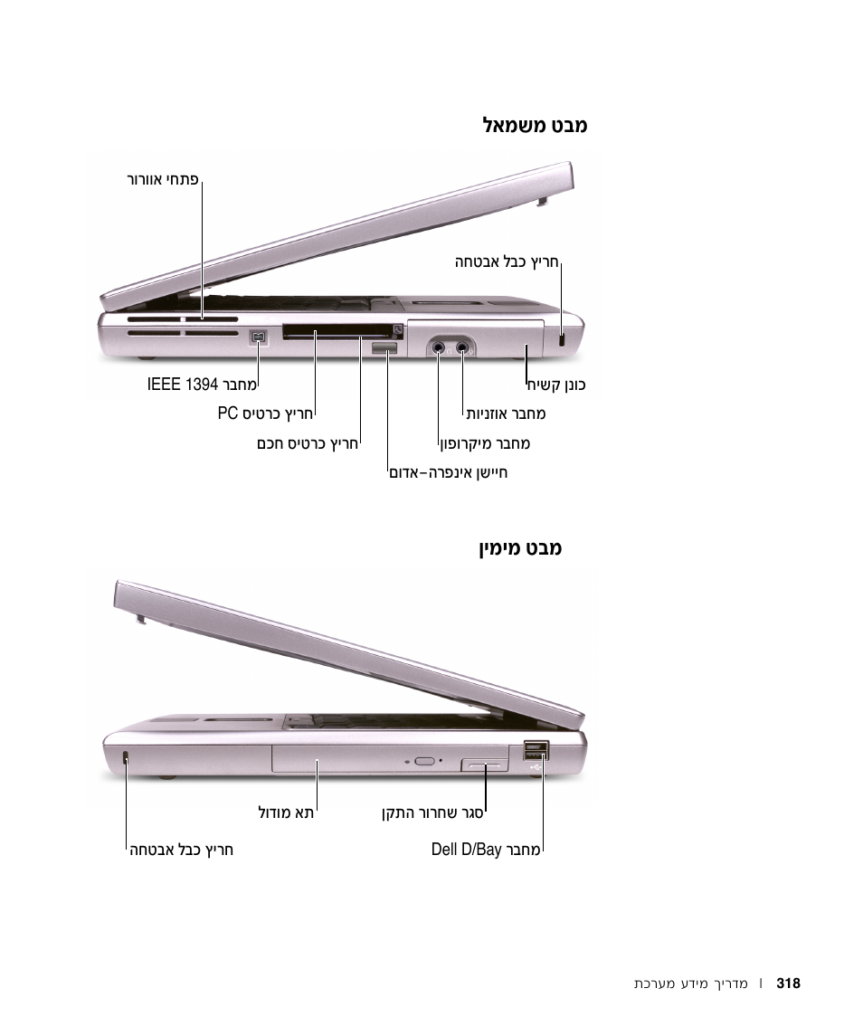 מבט משמאל, מבט מימין, П‡у˘у л·у фиуиу л·у | Dell Latitude D800 User Manual | Page 311 / 330
