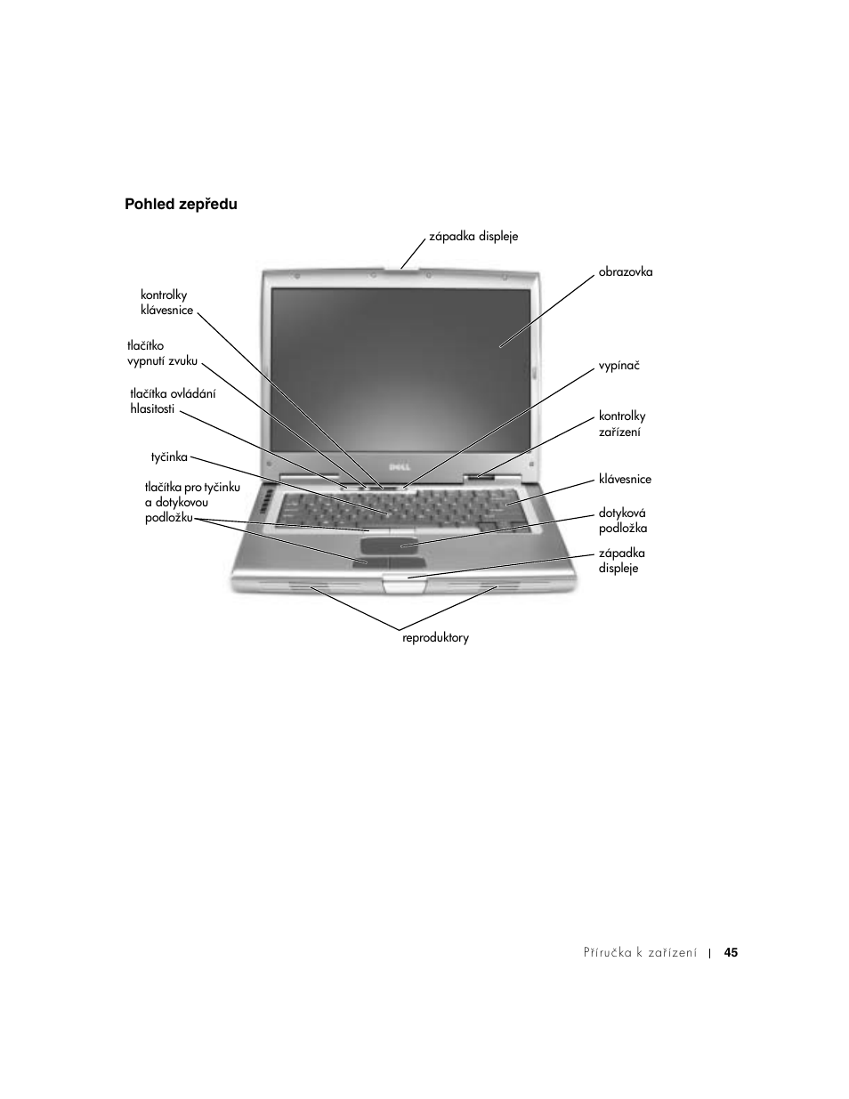 Pohled zepředu, Pohled zepʔedu | Dell Latitude D800 User Manual | Page 47 / 330