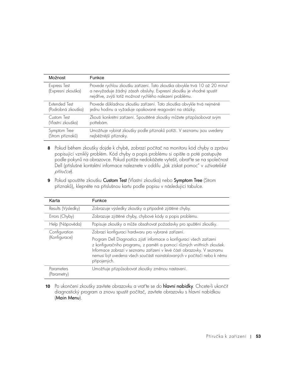 Dell Latitude D800 User Manual | Page 55 / 330