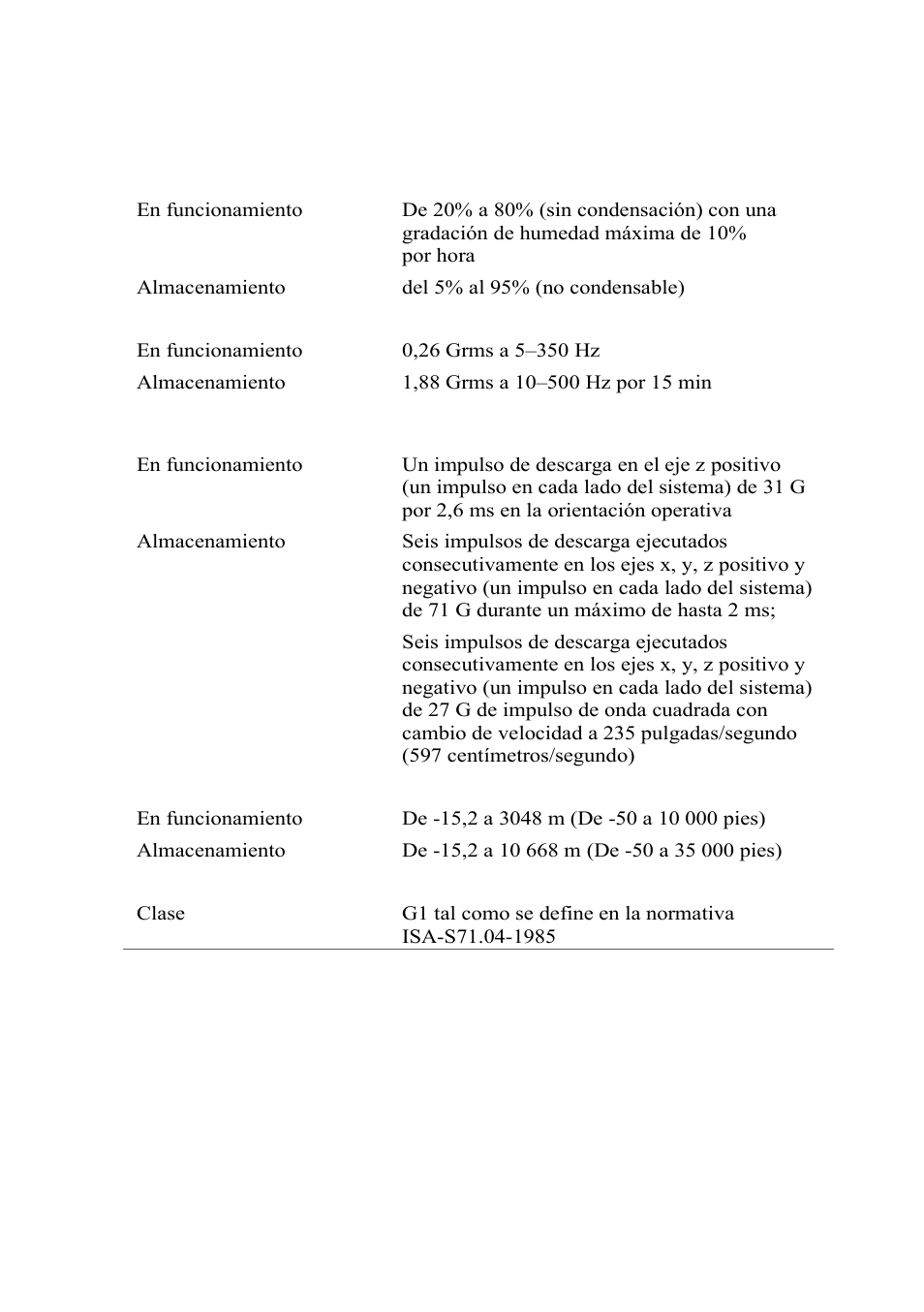 Dell PowerEdge C6220 II User Manual | Page 119 / 150