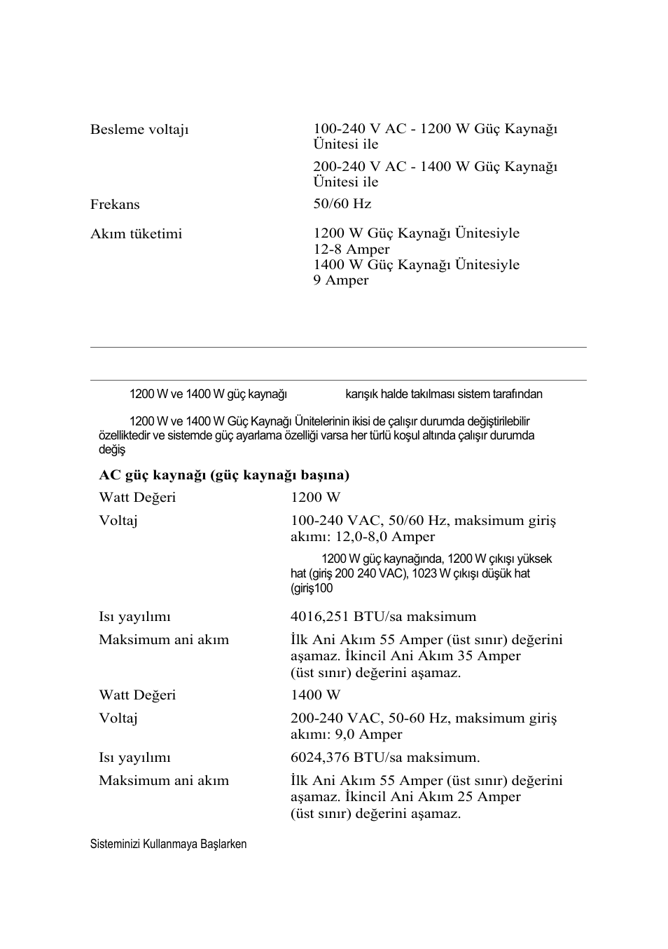 Teknik özellikler | Dell PowerEdge C6220 II User Manual | Page 132 / 150