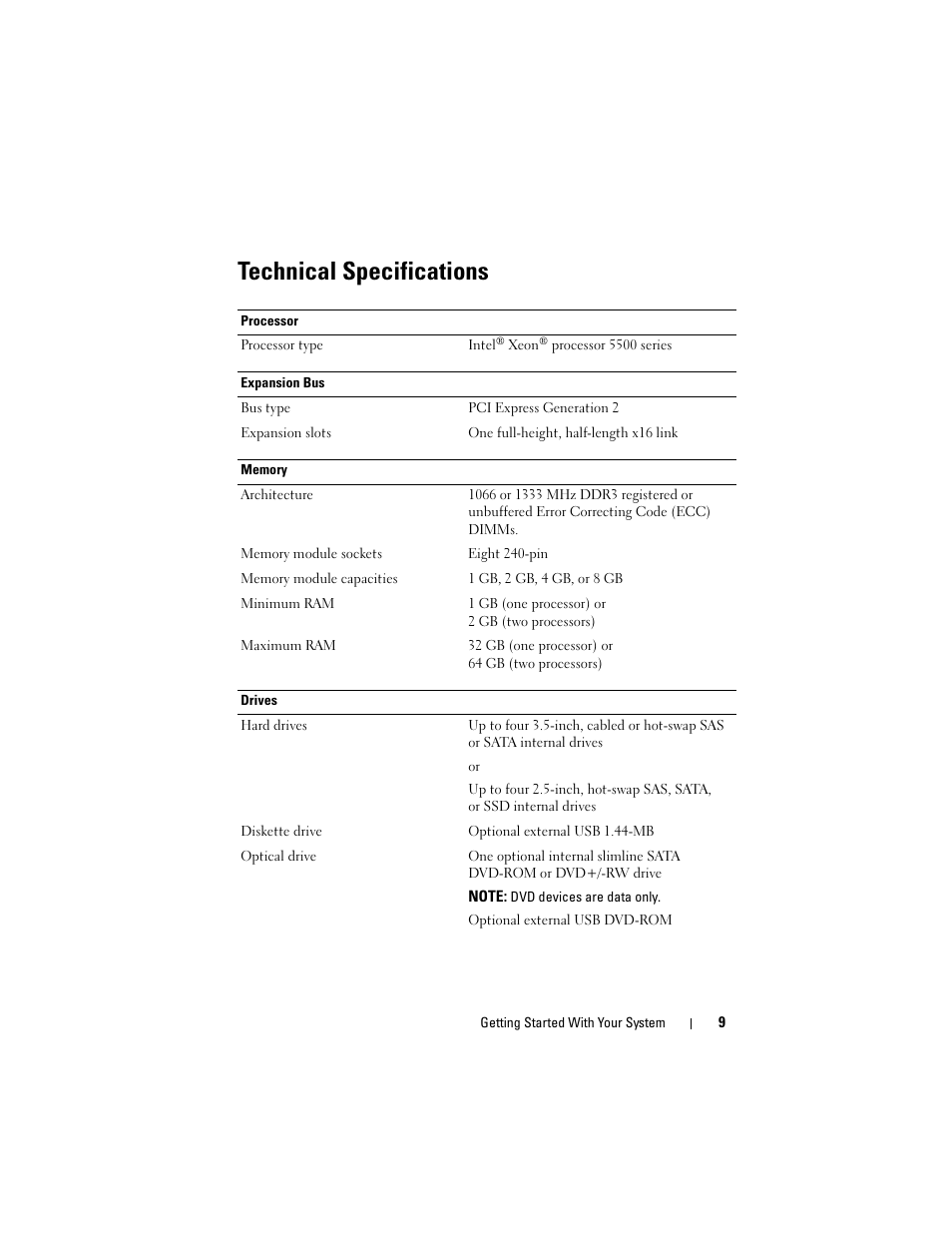 Technical specifications | Dell PowerEdge R410 User Manual | Page 11 / 122