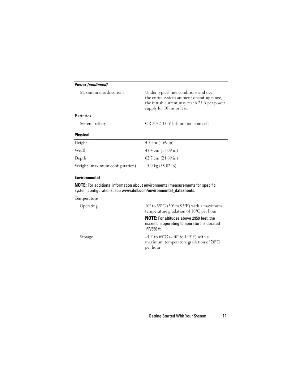 Dell PowerEdge R410 User Manual | Page 13 / 122