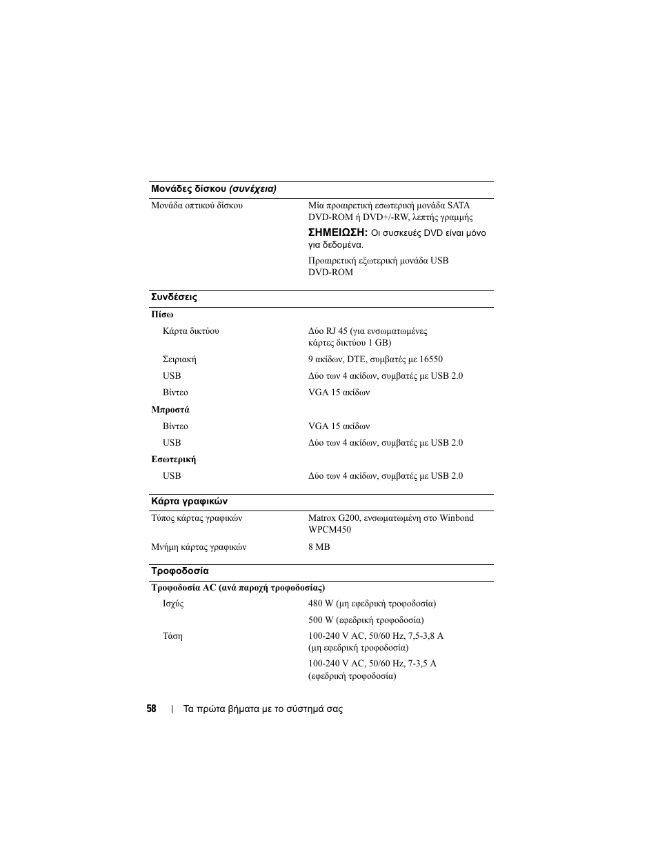 Dell PowerEdge R410 User Manual | Page 60 / 122