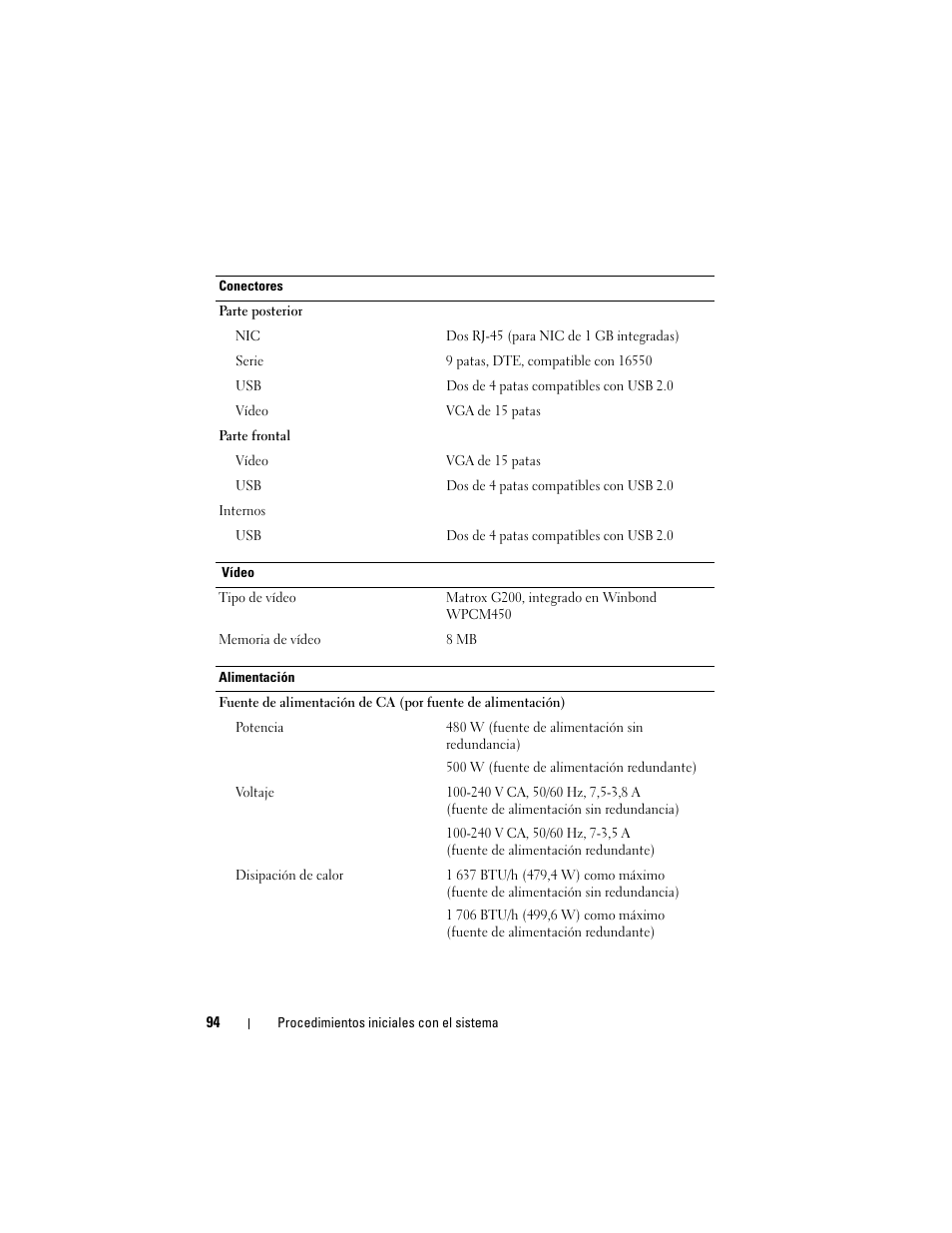 Dell PowerEdge R410 User Manual | Page 96 / 122