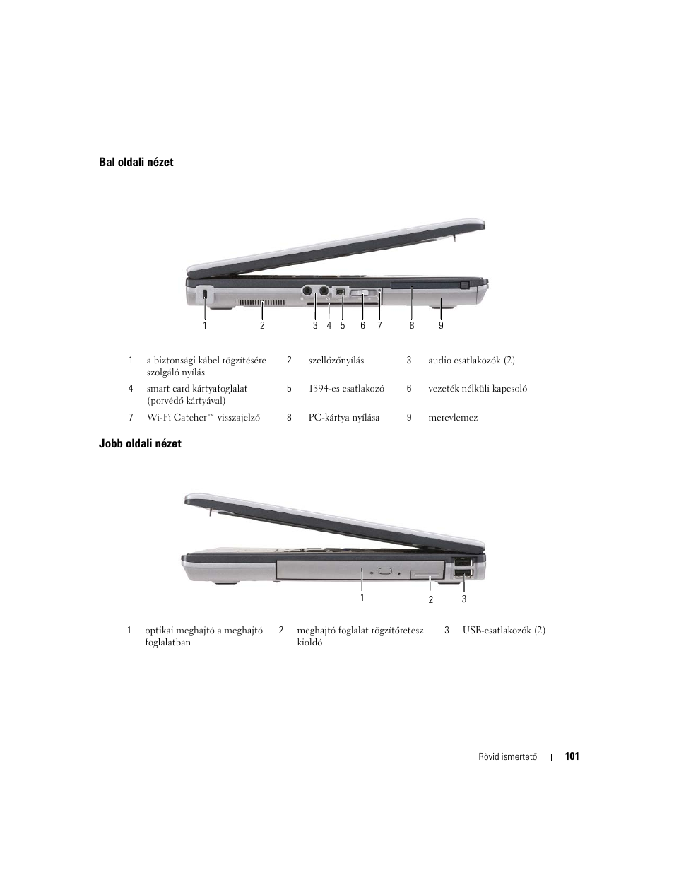 Bal oldali nézet, Jobb oldali nézet | Dell Latitude D631 User Manual | Page 101 / 182