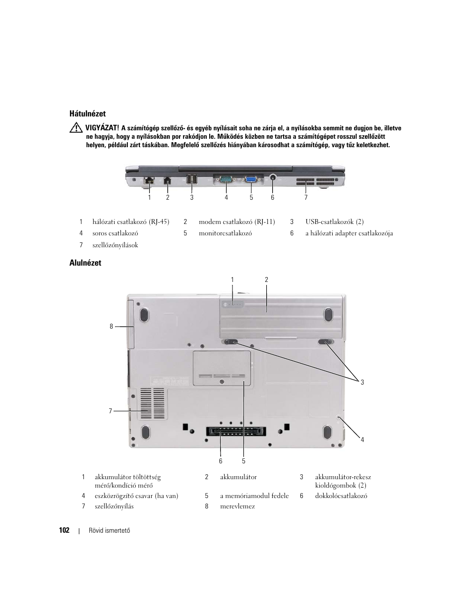 Hátulnézet, Alulnézet | Dell Latitude D631 User Manual | Page 102 / 182