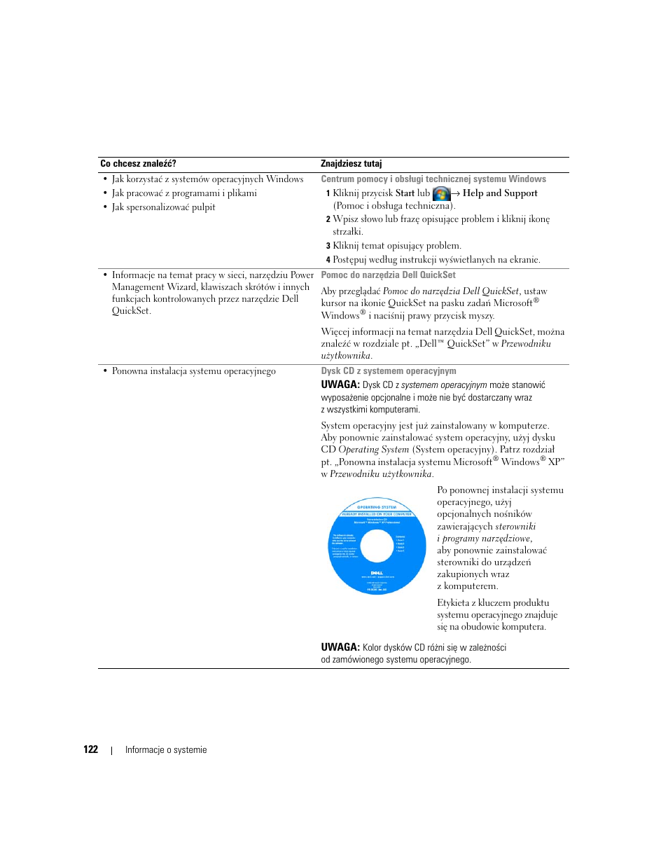 Dell Latitude D631 User Manual | Page 122 / 182