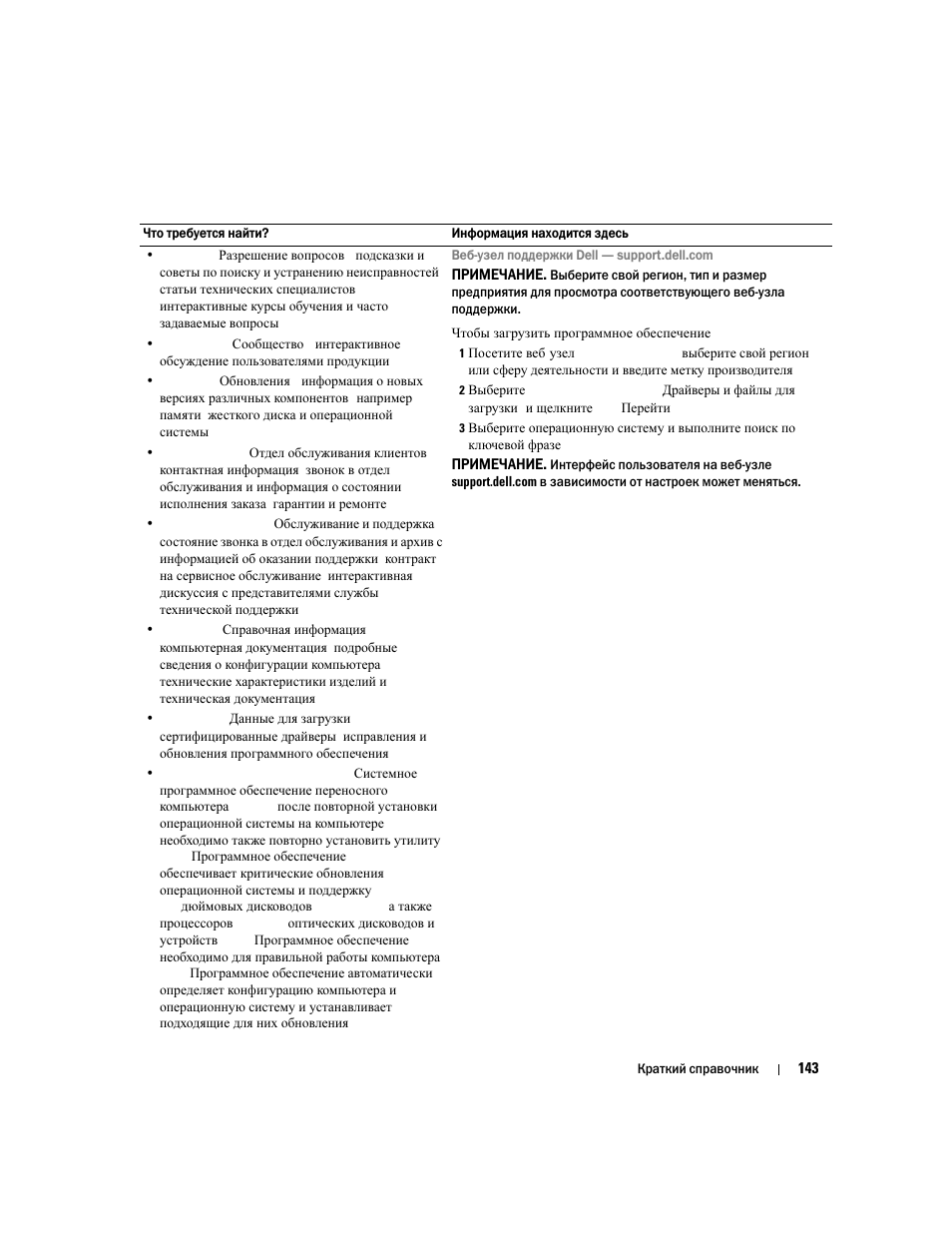 Dell Latitude D631 User Manual | Page 143 / 182