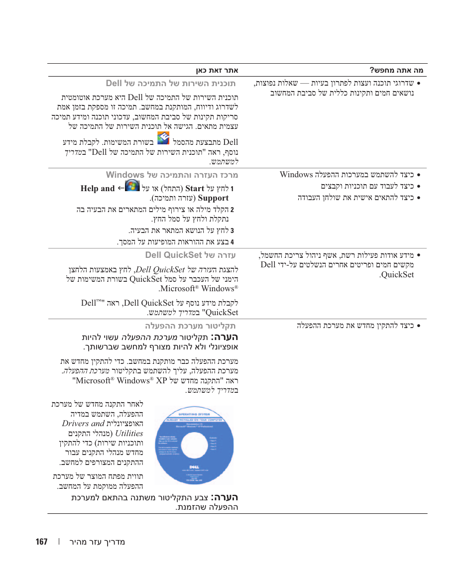 הרעה | Dell Latitude D631 User Manual | Page 176 / 182