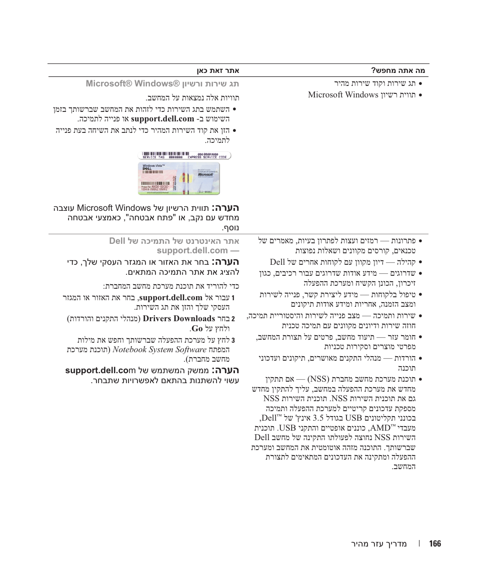 הרעה | Dell Latitude D631 User Manual | Page 177 / 182