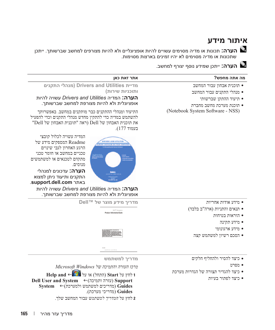 עדימ רותיא, הרעה | Dell Latitude D631 User Manual | Page 178 / 182