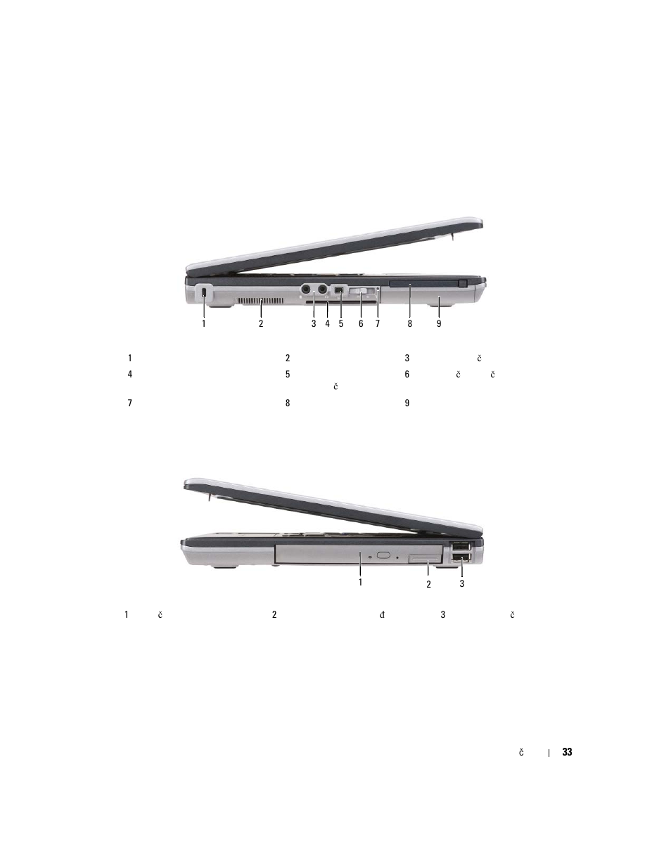 Prikaz lijeve strane, Pregled zdesna | Dell Latitude D631 User Manual | Page 33 / 182