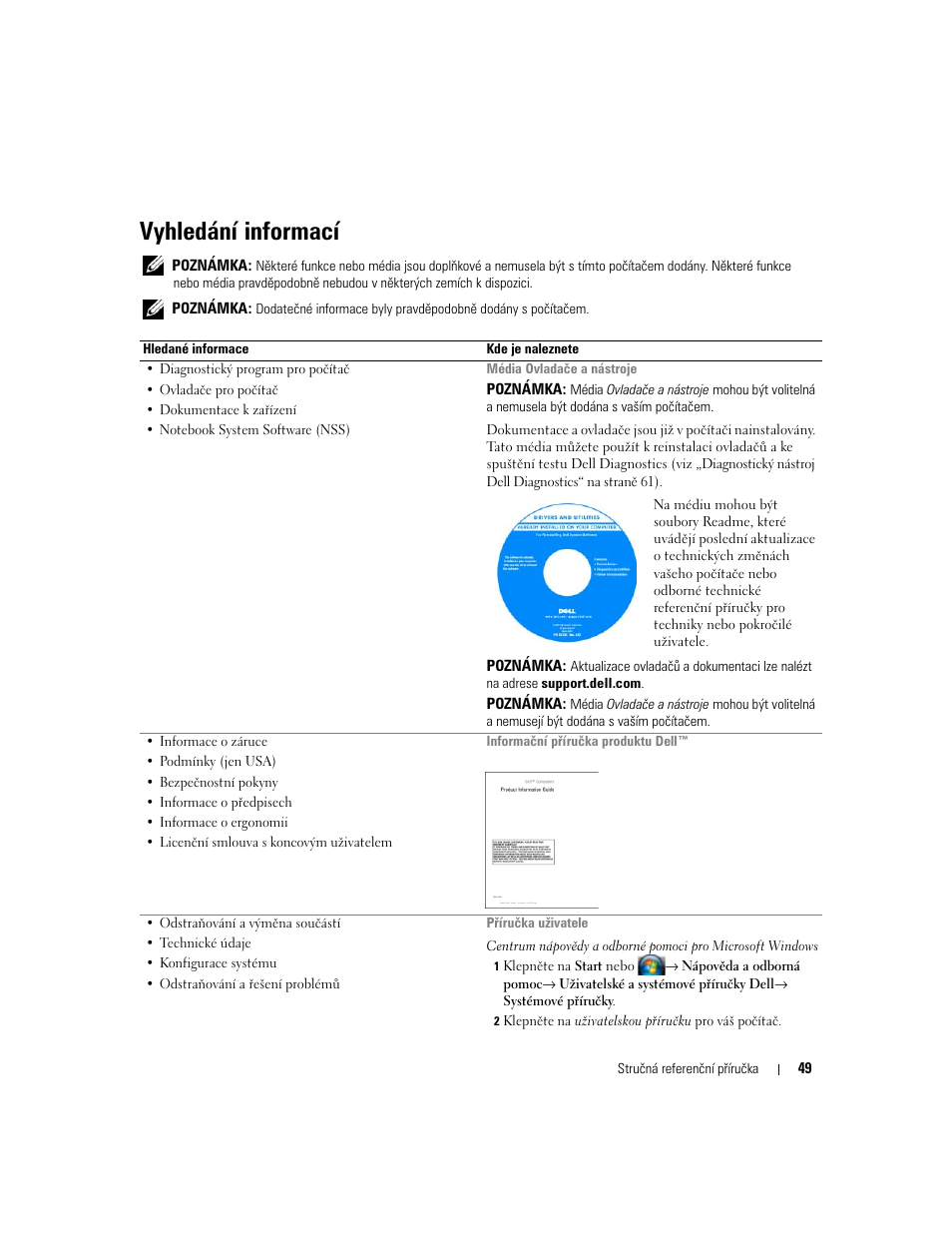 Vyhledání informací | Dell Latitude D631 User Manual | Page 49 / 182