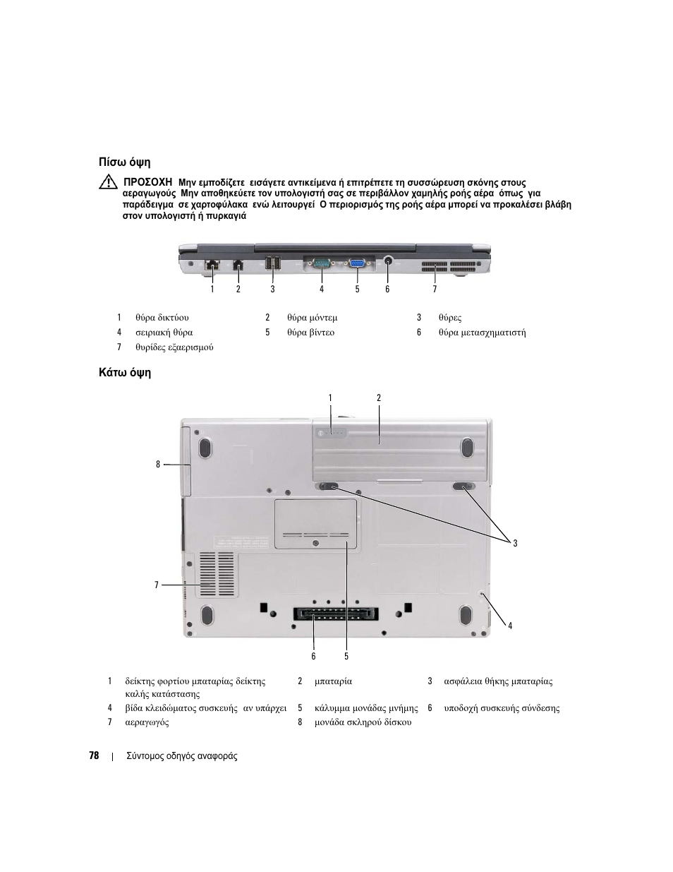 Πίσω όψη, Κάτω όψη | Dell Latitude D631 User Manual | Page 78 / 182