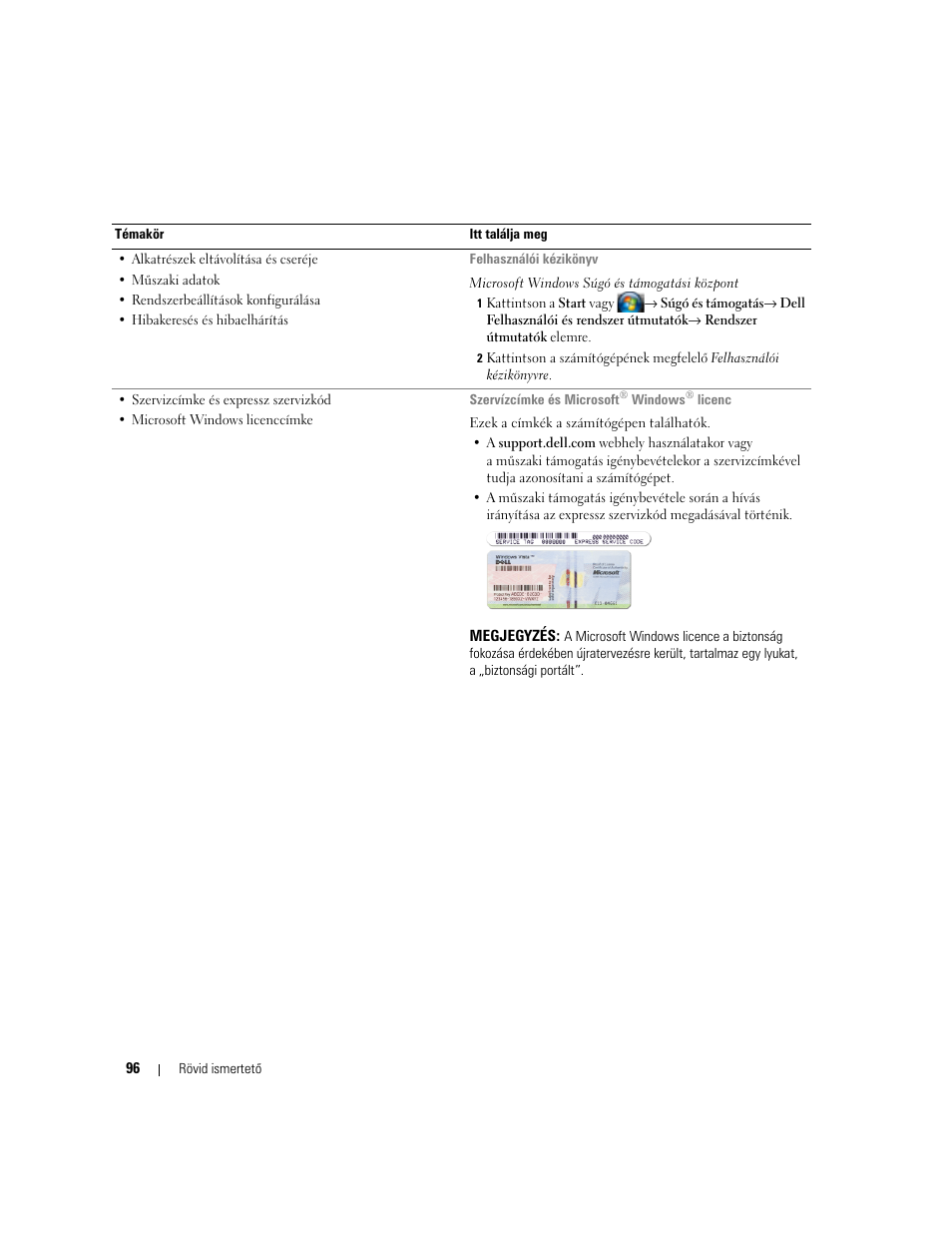 Dell Latitude D631 User Manual | Page 96 / 182