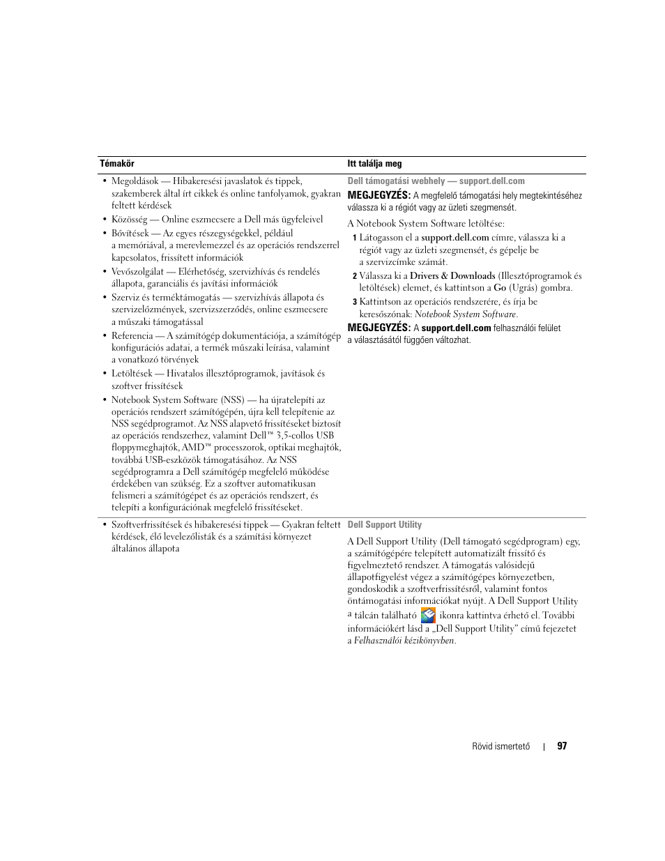 Dell Latitude D631 User Manual | Page 97 / 182