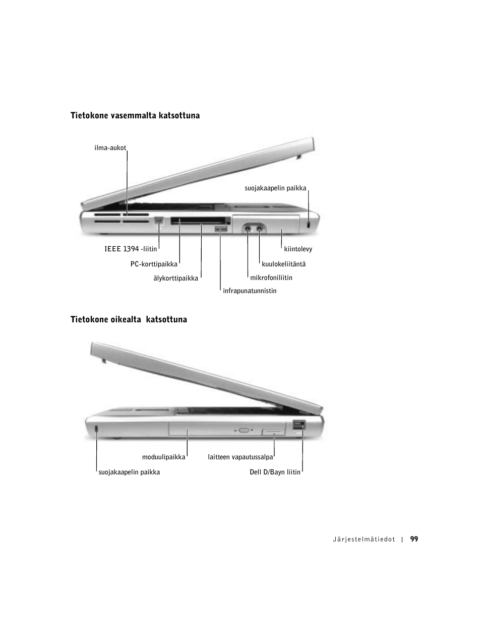 Tietokone vasemmalta katsottuna, Tietokone oikealta katsottuna | Dell Precision M60 User Manual | Page 101 / 330