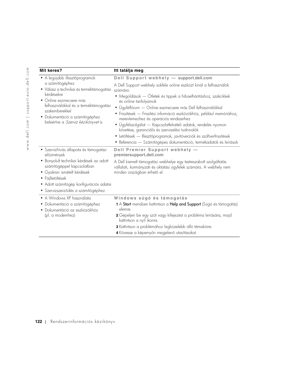 Dell Precision M60 User Manual | Page 124 / 330