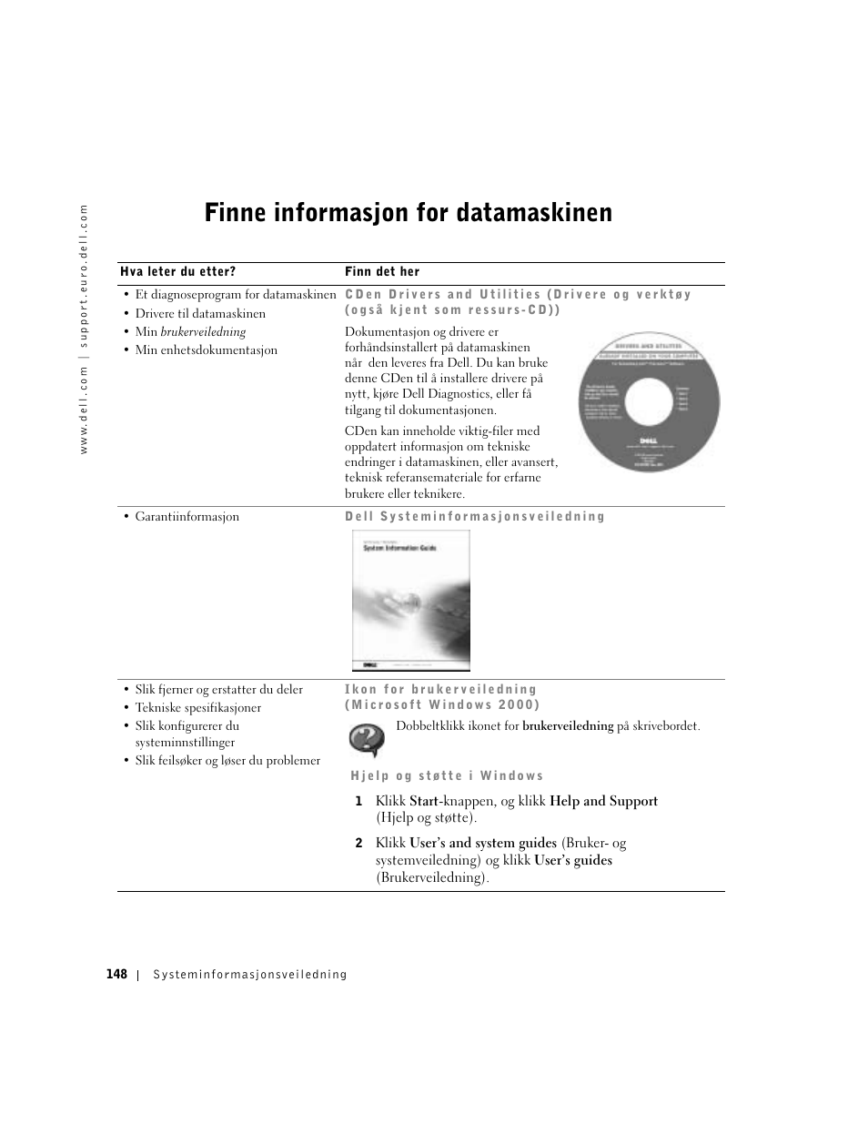 Finne informasjon for datamaskinen | Dell Precision M60 User Manual | Page 150 / 330