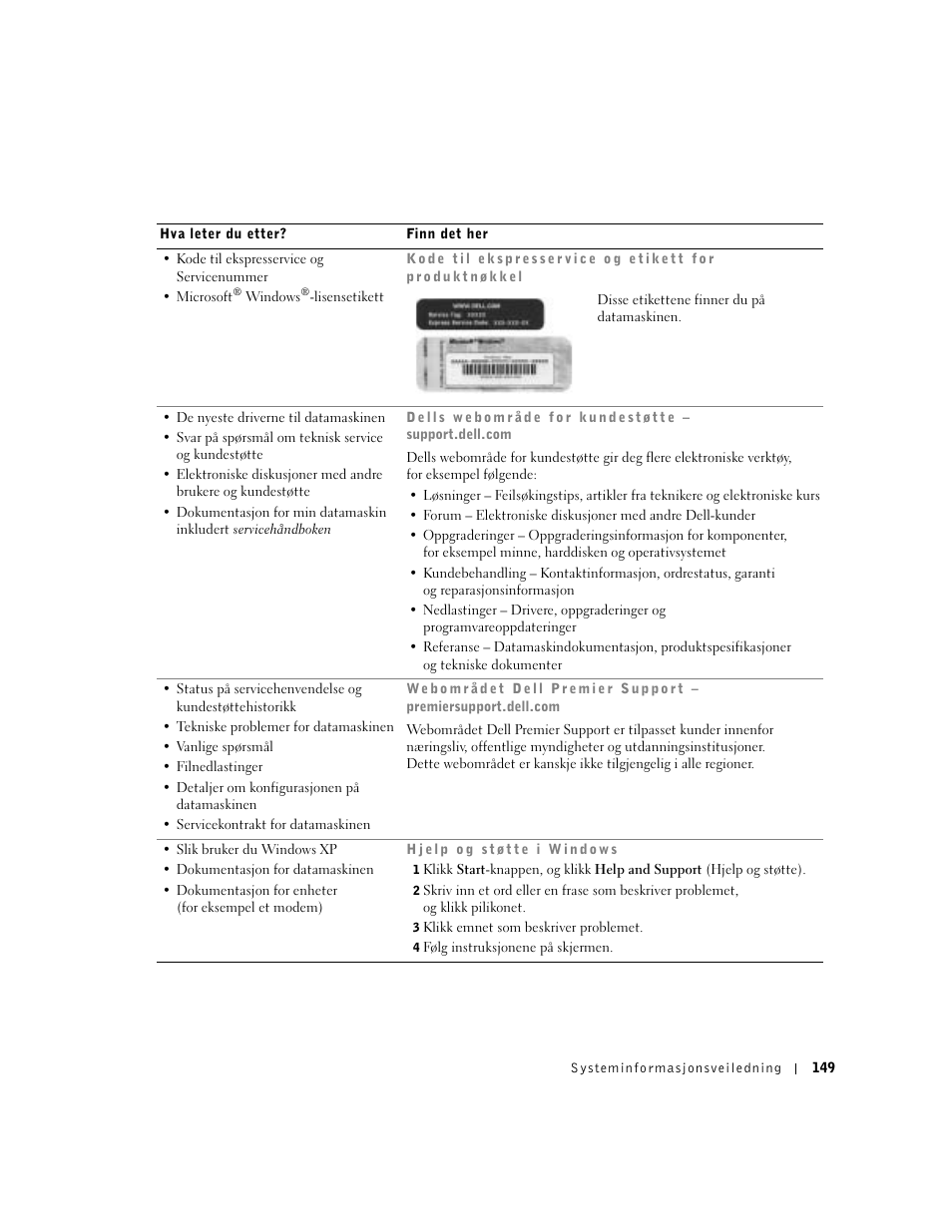 Dell Precision M60 User Manual | Page 151 / 330