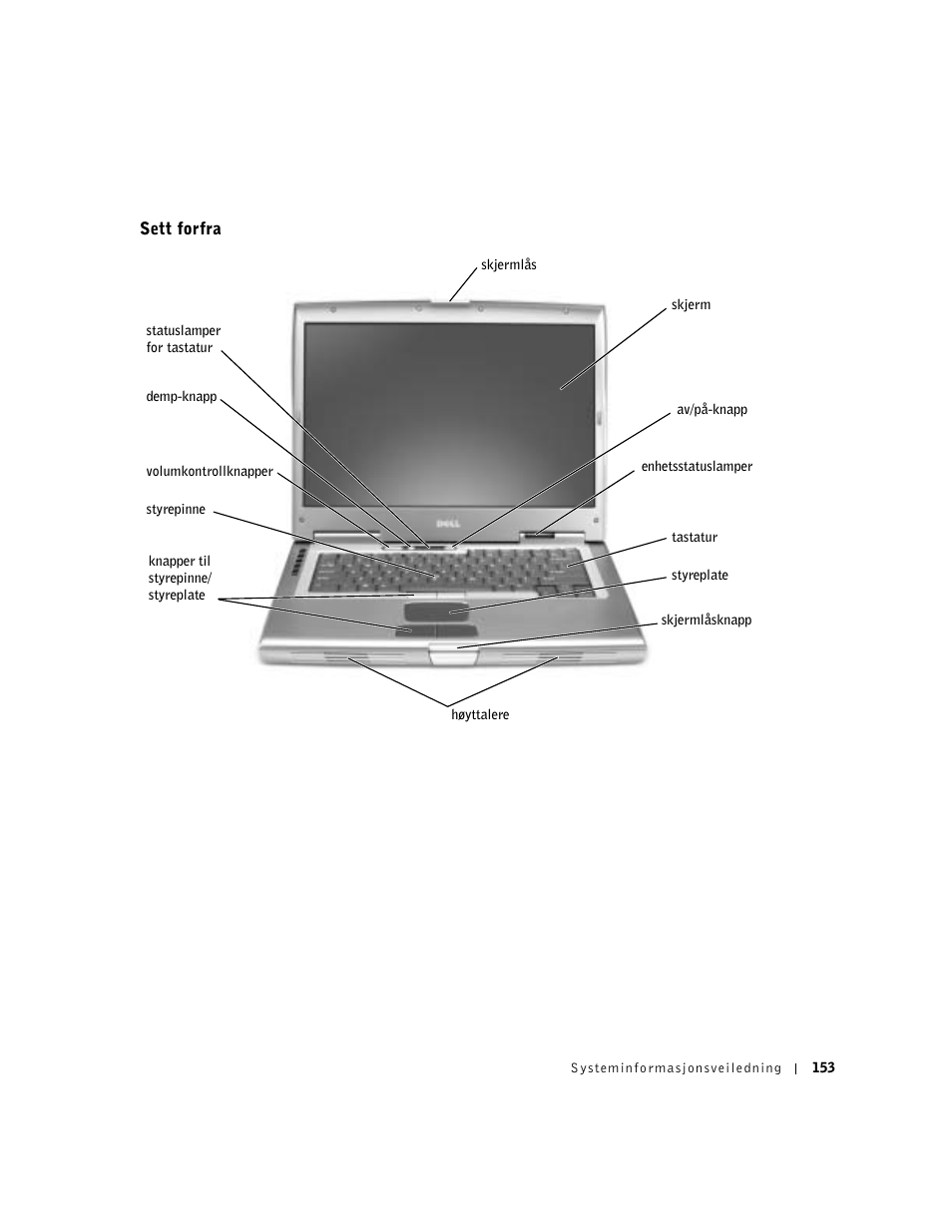 Sett forfra | Dell Precision M60 User Manual | Page 155 / 330