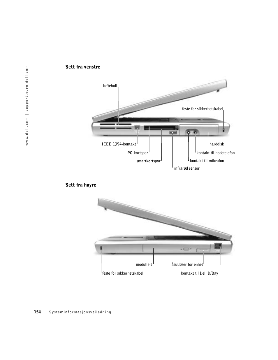 Sett fra venstre, Sett fra høyre | Dell Precision M60 User Manual | Page 156 / 330