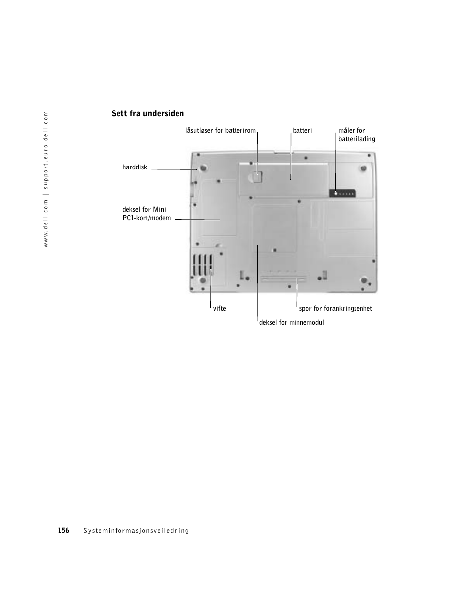 Sett fra undersiden | Dell Precision M60 User Manual | Page 158 / 330
